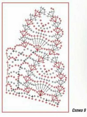 Юбочка и шляпка для малышки