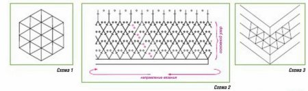 Кофта и берет