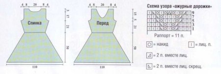 Платье и жакет