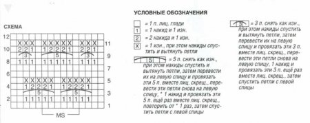 Ажурный пуловер