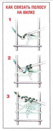 Ажурный пуловер