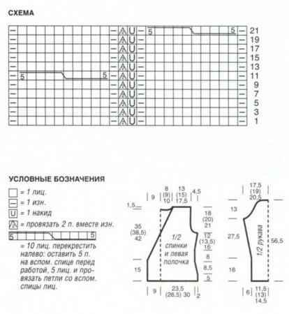 Жакет с запахом