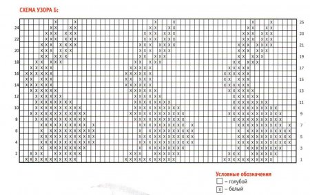 Свитер с зайцами