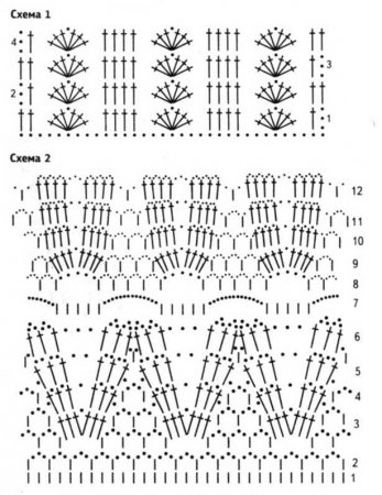 Синее платье