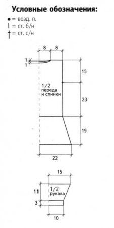 Синее платье