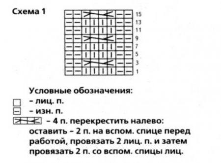 Туника с косами