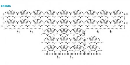 Ажурная туника
