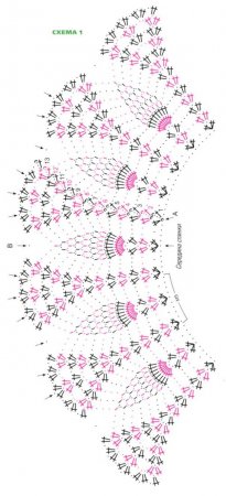 Зелёное платье