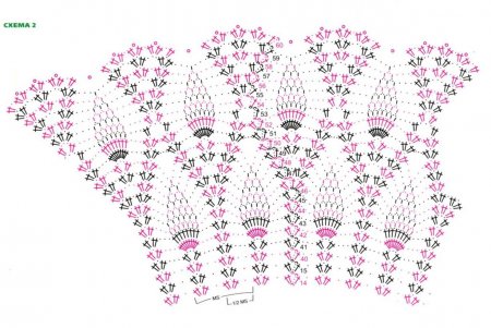 Зелёное платье