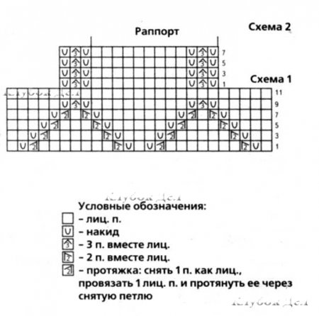Ажурная туника для девочки