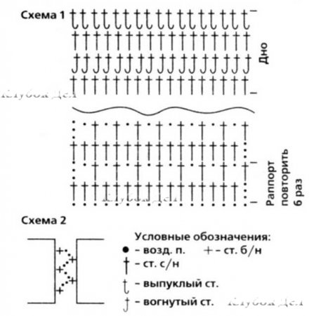 Маленькая сумочка с бахромой