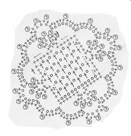 Пояс из мотивов