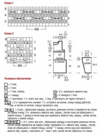 Пуловер оранжевого цвета с ажурными узорами