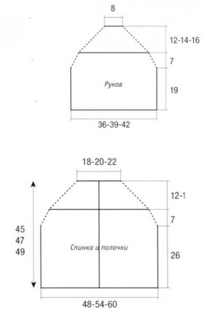 Кардиган с круглой кокеткой  