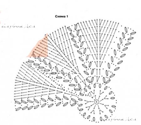 Кепка голубая