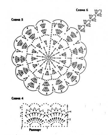 Комплект с розочками