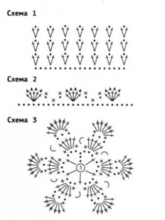 Комплект с розочками