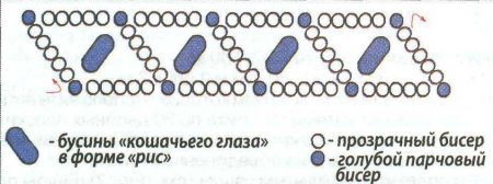 Браслет «Диагональ»