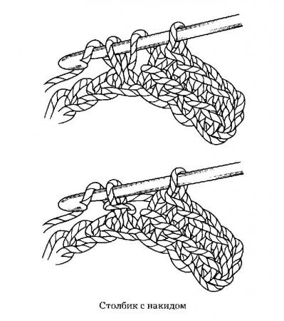 Какие еще бывают столбики