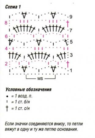 Топ с тесьмой