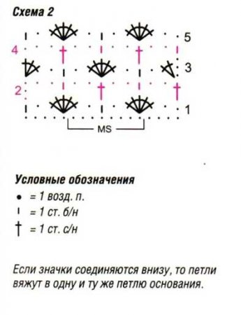 Топ с тесьмой