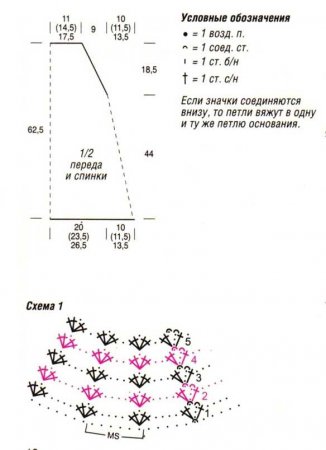 Платье с воланами