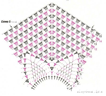 Платье с воланами