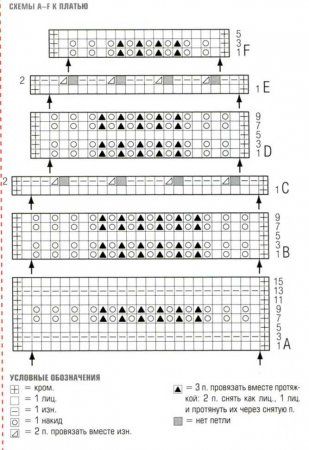 Фисташковое мини-платье