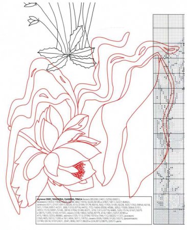 Вышивка гладью: "Очаровательная нимфея"