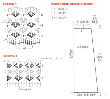 Длинная юбка