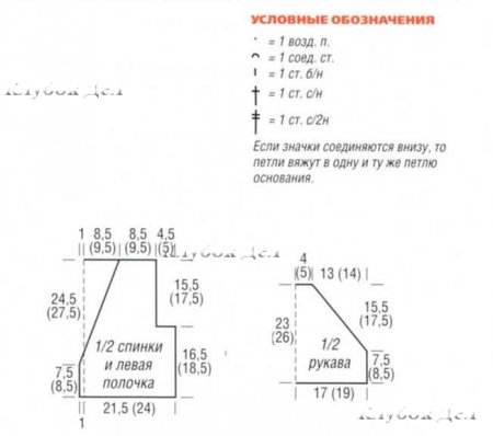 Короткий жакет