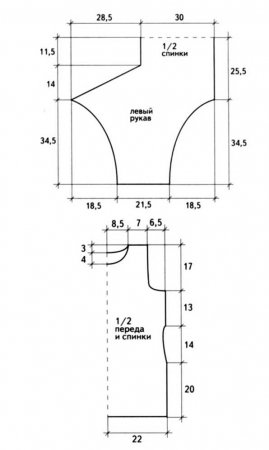 Платье и болеро из секционно-окрашенной пряжи