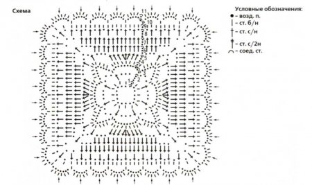 Красное платье из квадратных мотивов