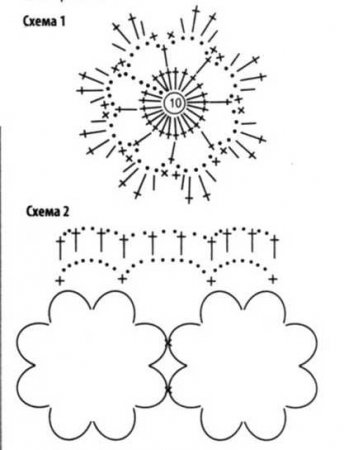 Коричневый топ