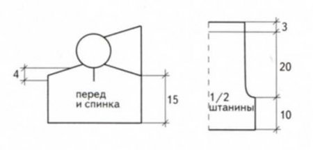 Комплект с цыплятами
