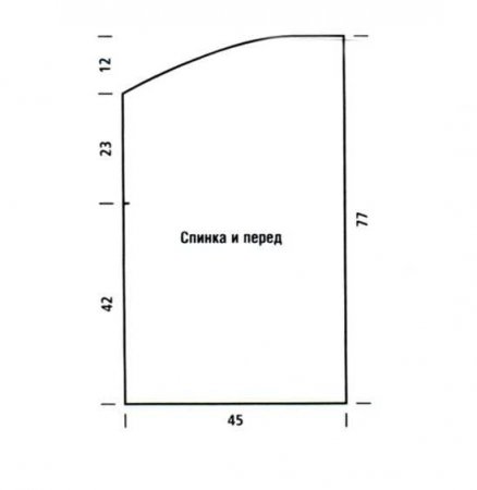 Розовое пончо