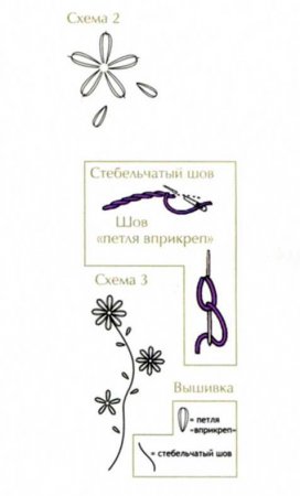 Бикини и шорты