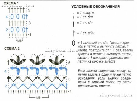 Жакет с отложным воротником