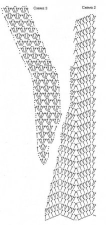 Желтое ажурное болеро
