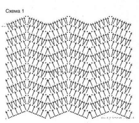Желтое ажурное болеро