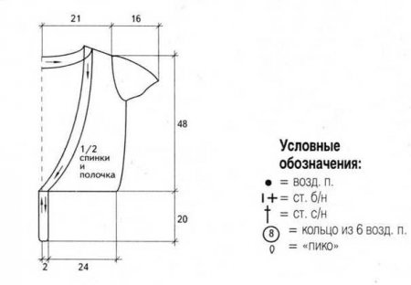 Желтое ажурное болеро