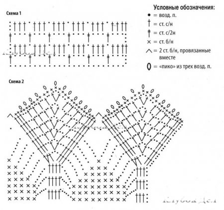 Льняной пуловер