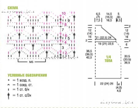 Бежевый топ с открытой спиной