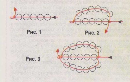 Цветок в горшочке