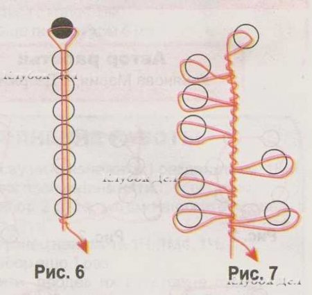 Корзина с цветами