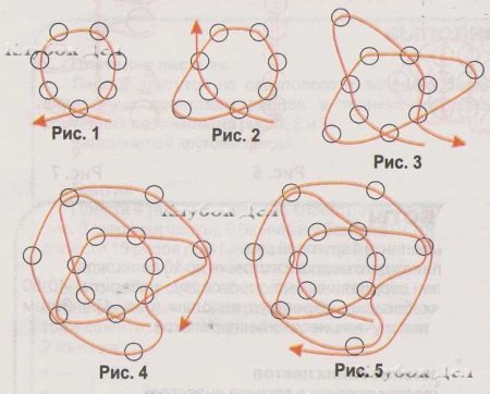 Браслет "Бабочка"