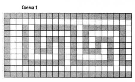 Пляжный комплект «Греция»