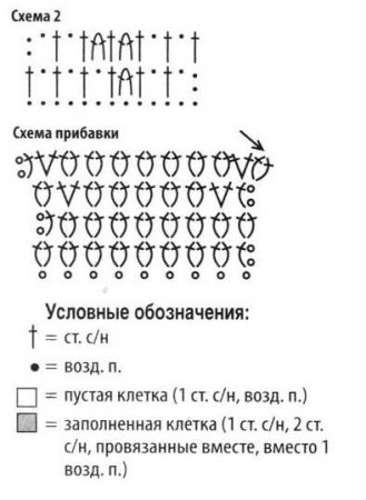 Пляжный комплект «Греция»