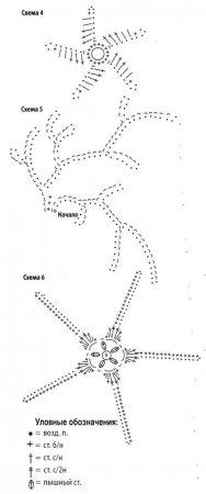 Пляжная юбка с аппликацией