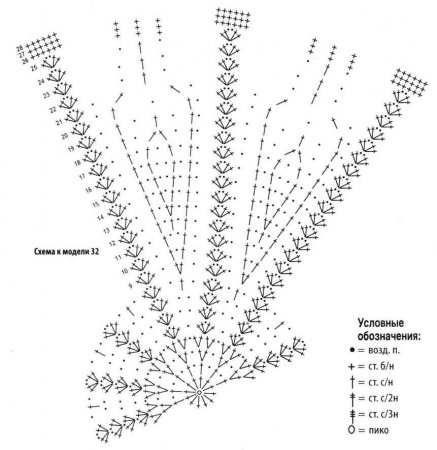 Бежевый берет